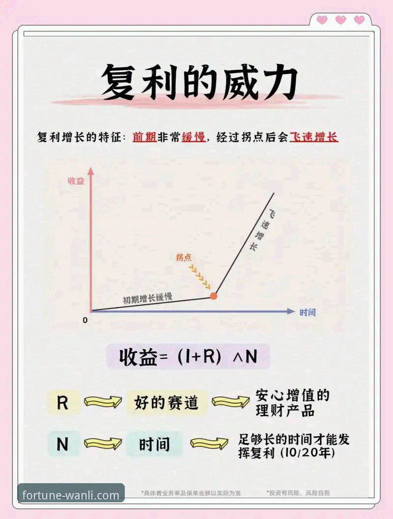 如何像利物浦一样，在关键时刻实现“财富增值”？