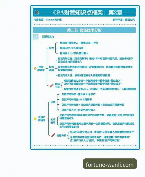 万利财富管理实用入门指南：从注册到稳定增值的全流程技巧
