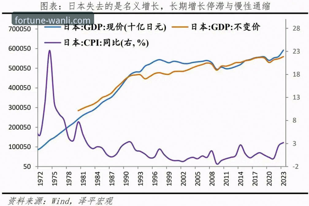 尼克斯狂胜老鹰 vs 万利财富增值：一场47分差距带来的投资启示