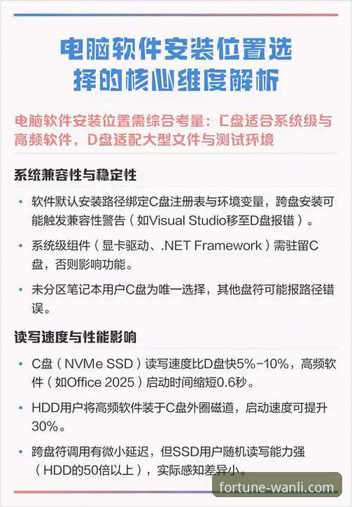 3个核心维度解析万利使用教程哪个好的选择标准