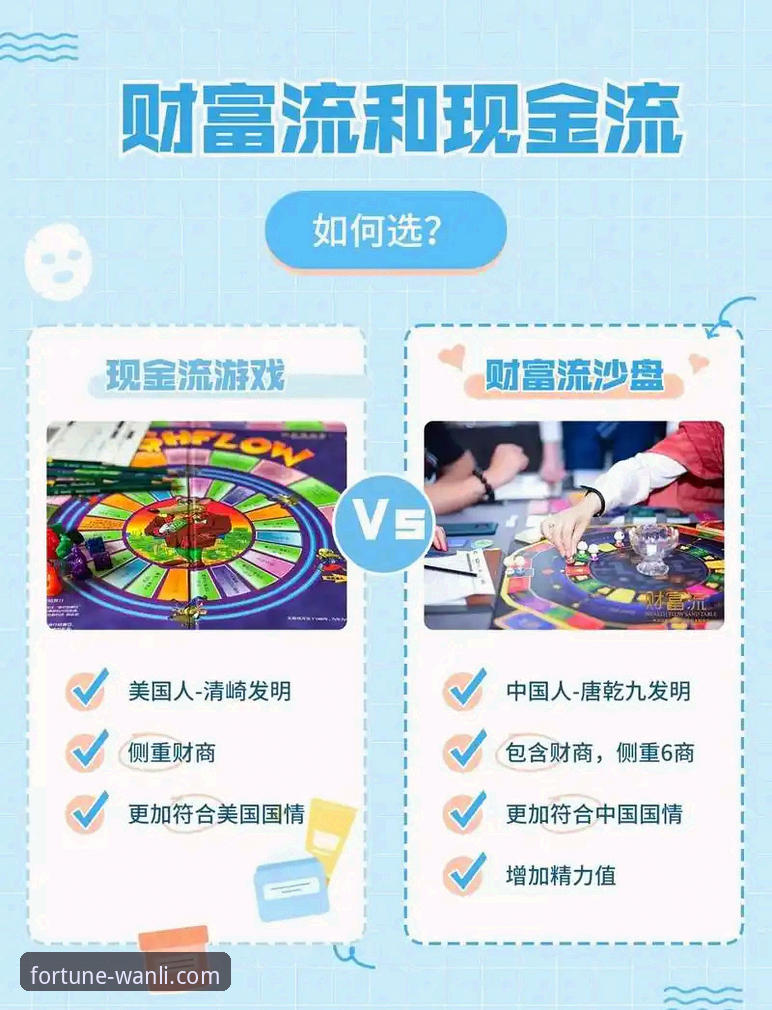 万利与其他平台对比：新手理财平台怎么选？一次讲透财富增值服务差异