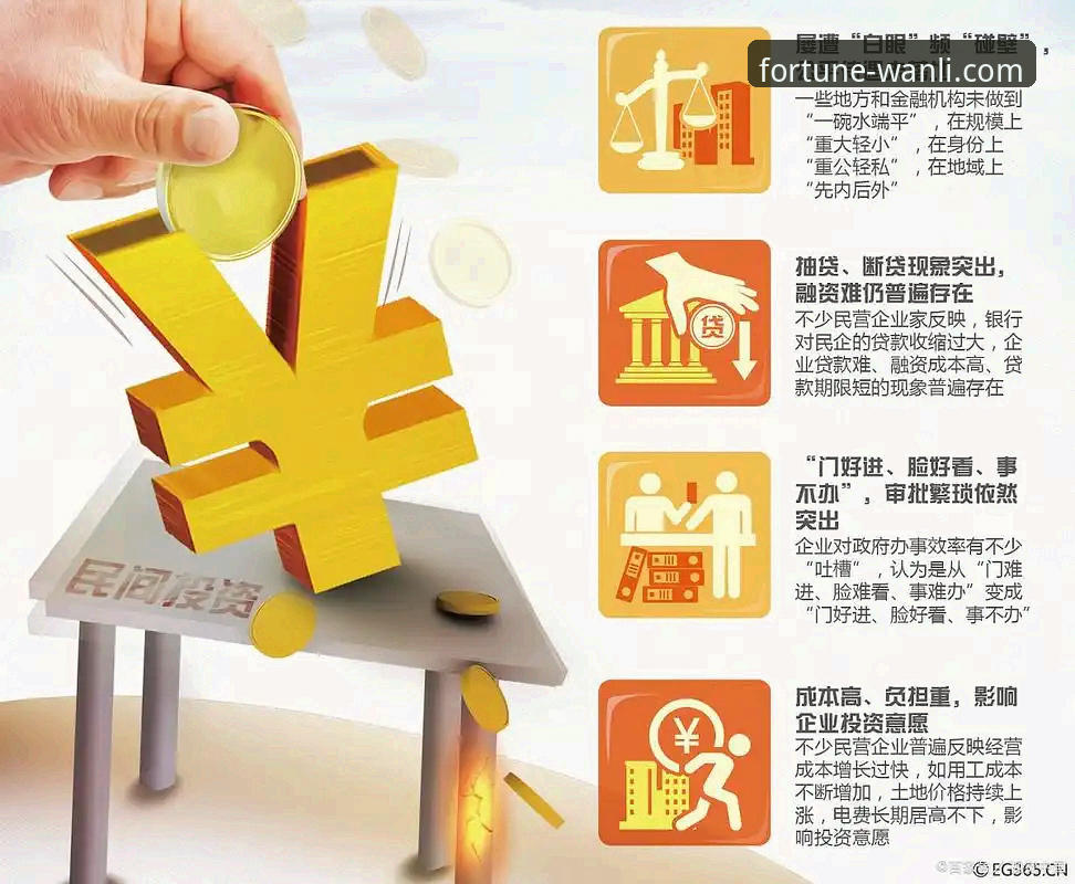 万利官网平台深度评测：7K9P策略与财富管理服务的严谨技术分析