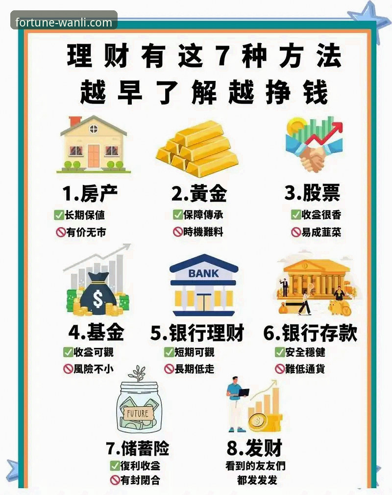 万利手机版 万利手机版如何改变你的理财方式?从技术角度深度评测